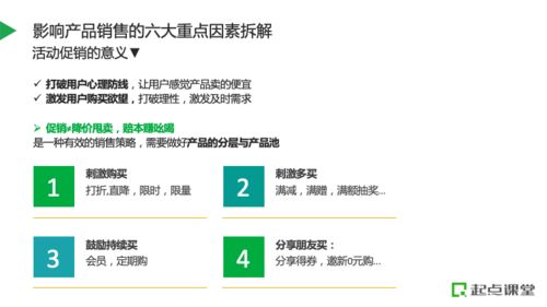 构建高效电商运营体系 产品资源规划与全链路设施建设运营指南