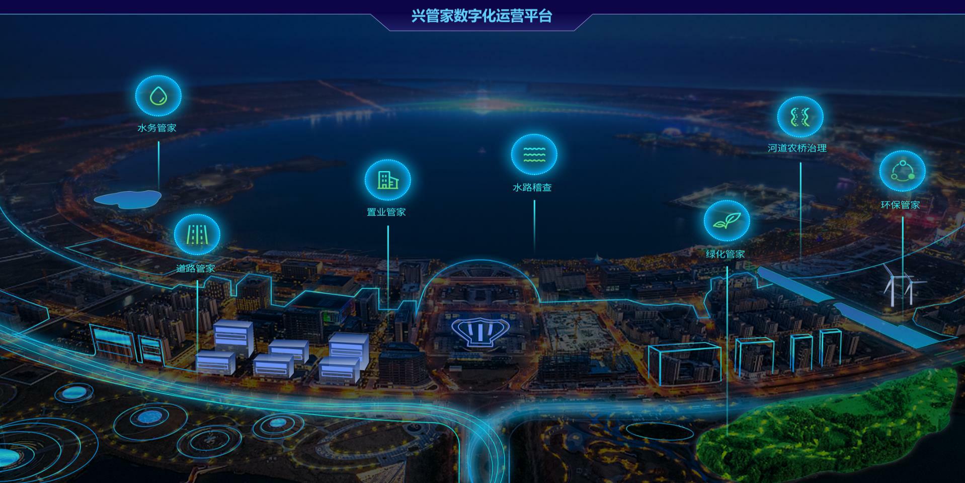担起建设千斤担，下足管理绣花功 城投兴港三年奋进纪实